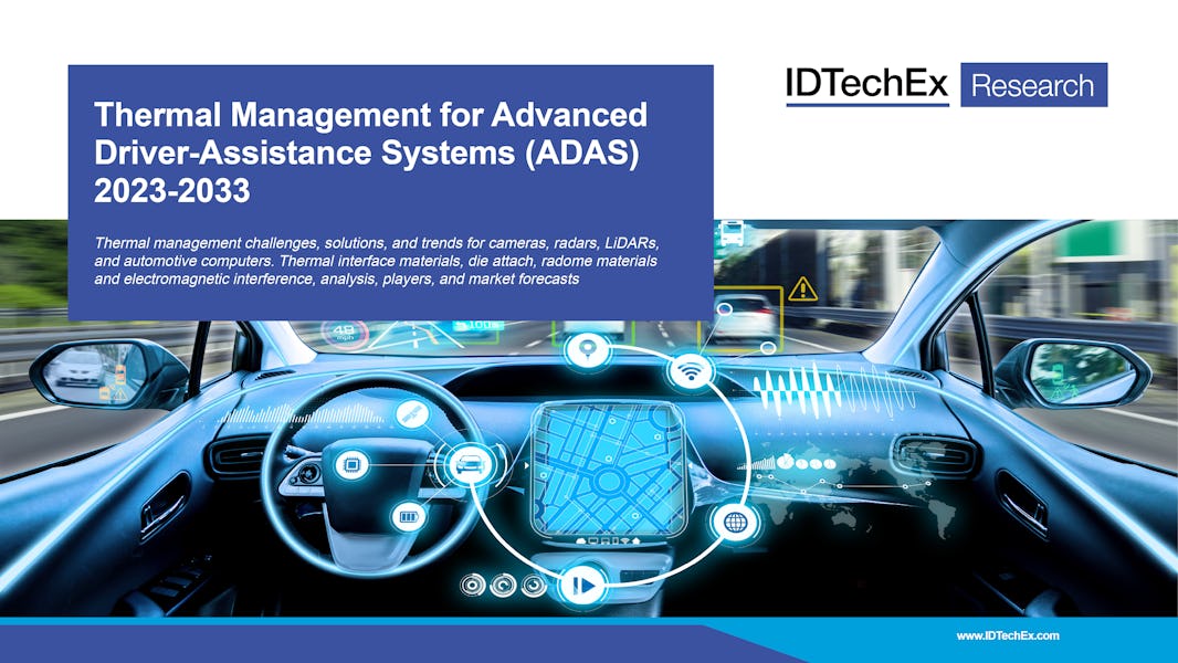 Gestion thermique pour les systèmes avancés d'assistance à la conduite (ADAS) 2023-2033