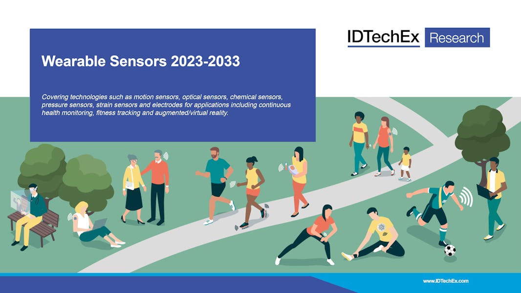 Sensores portátiles 2023-2033