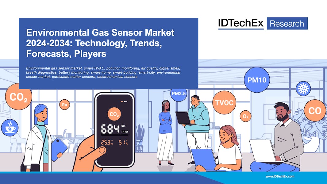 Mercado de sensores de gas ambiental 2024-2034: tecnología, tendencias, pronósticos, actores