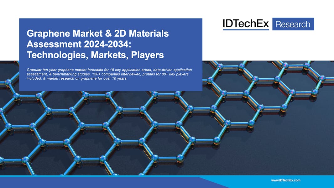 Mercado de grafeno y evaluación de materiales 2D 2024-2034: tecnologías, mercados, actores