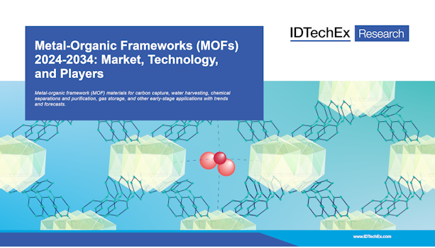 2024年-2034年金属有机框架（MOFs）：市场、技术和参与者