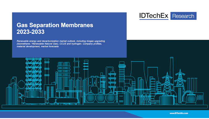 Gas Separation Membranes 2023-2033