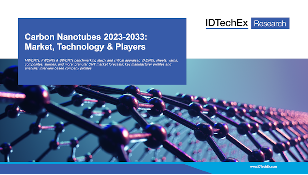 Nanotubes de carbone 2023-2033 : marché, technologie et acteurs