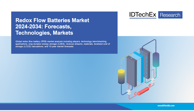 Mercato delle batterie Redox Flow 2024-2034