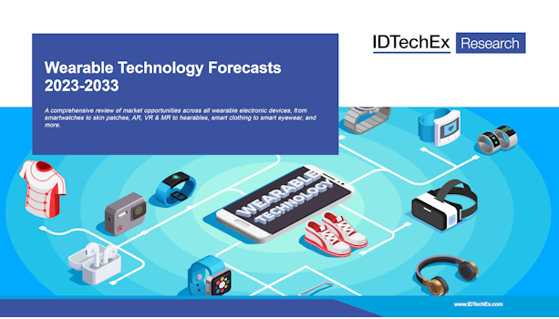 Prognosen für tragbare Technologien 2023-2033