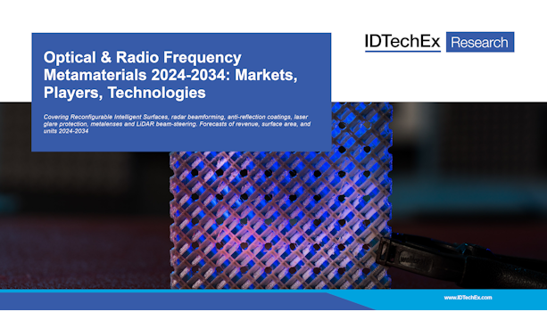 Metamateriales ópticos y de radiofrecuencia 2024-2034: mercados, actores, tecnologías